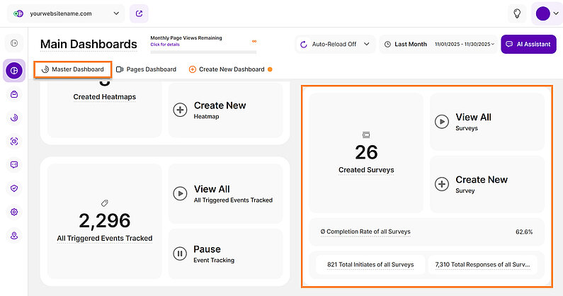 Overview of Surveys in the Master Dashboard