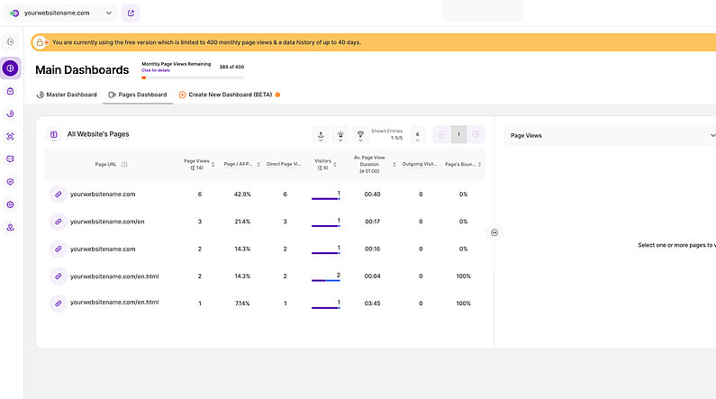 How Trailing Slashes Work on Page URLs