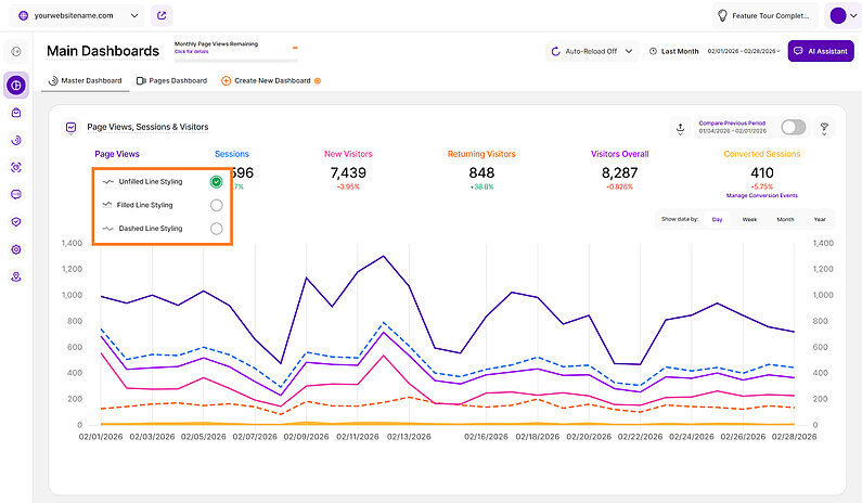 Linienstyling für Liniendiagramme
